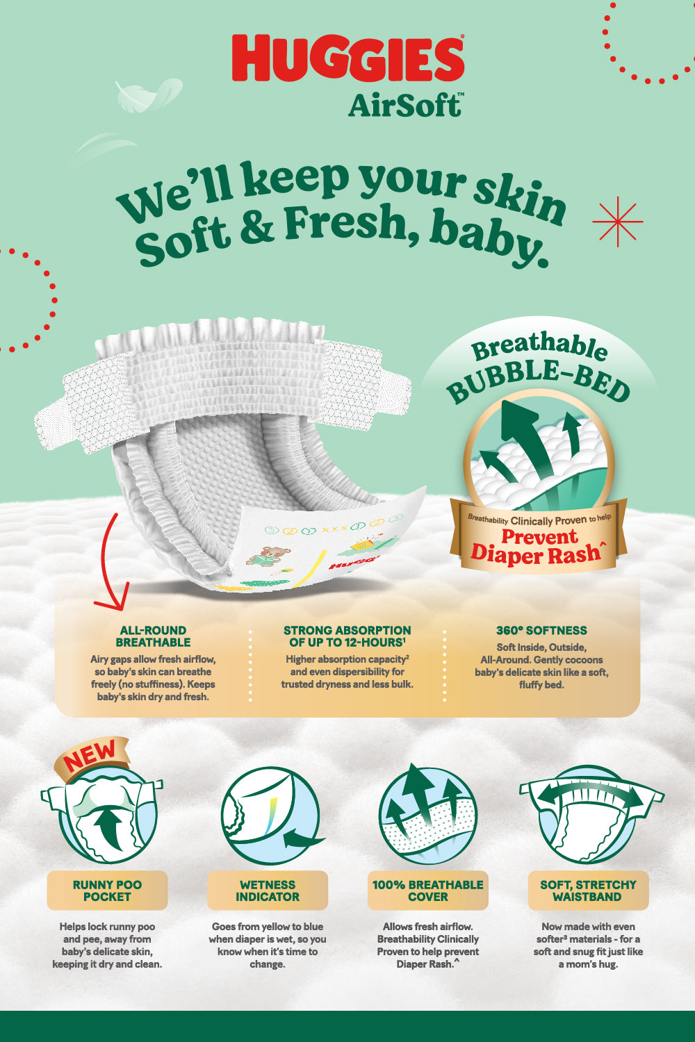 Huggies AirSoft Tape - NEW BORN Size (Up to 5KG) (68 sheets per pack)