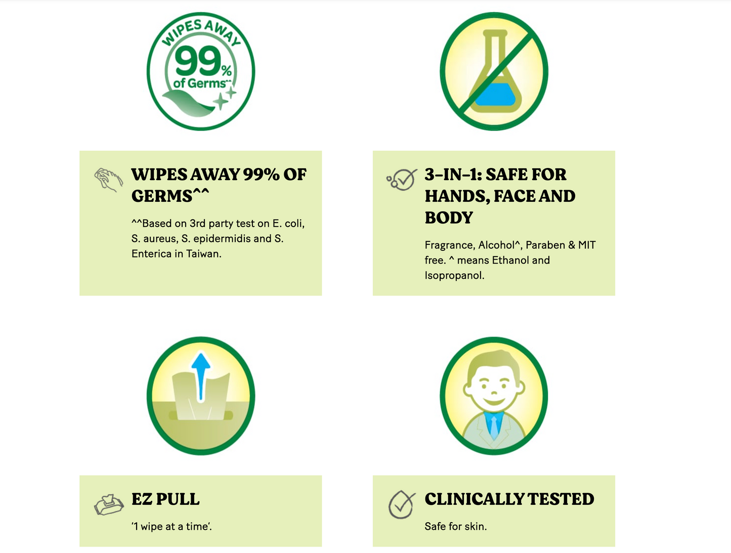 HUGGIES Clean Care Baby Wipes (80 wipes)